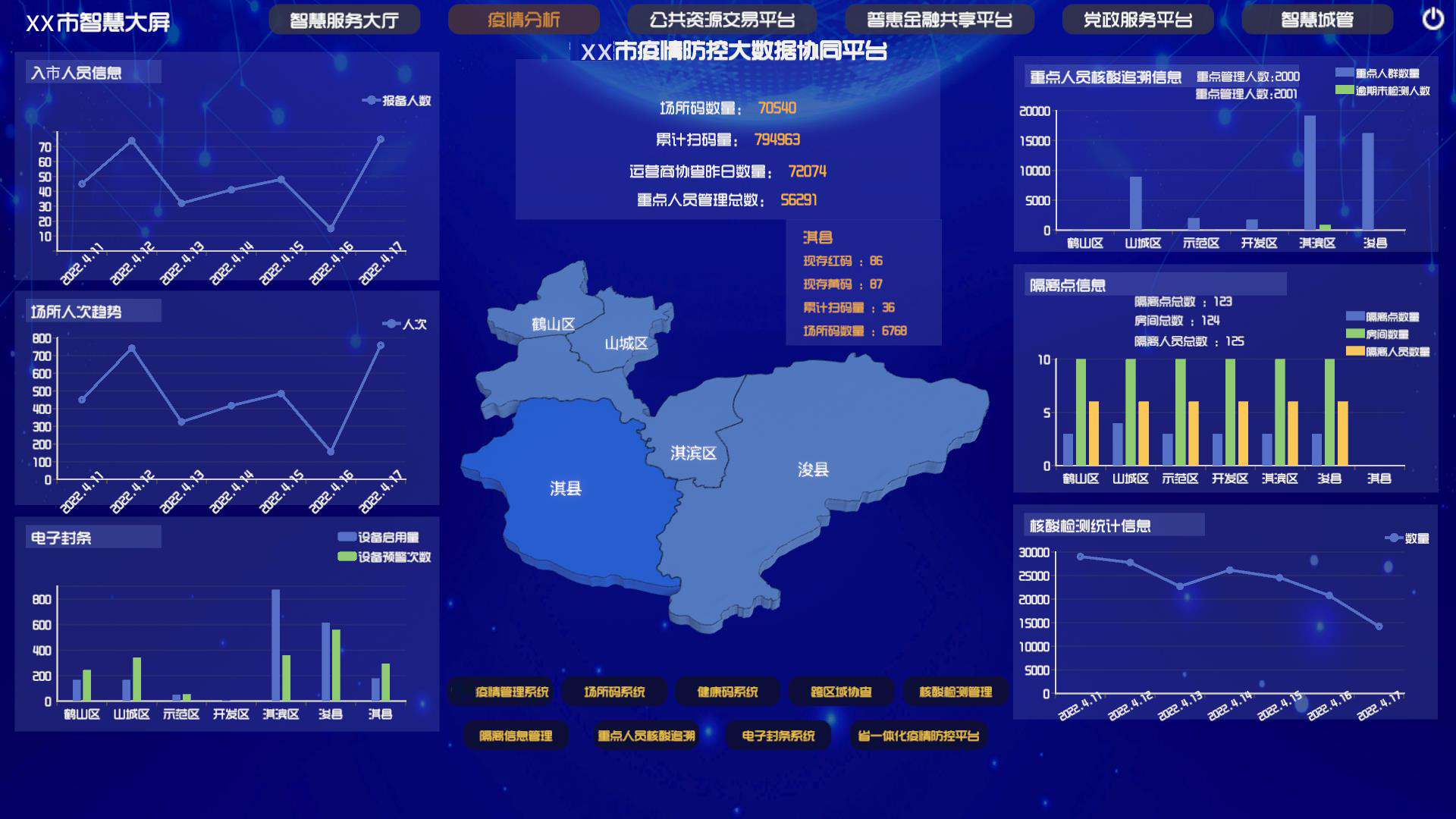 城市數(shù)字孿生發(fā)展計(jì)劃為城市深入建設(shè)、迭代升級提供支撐力量